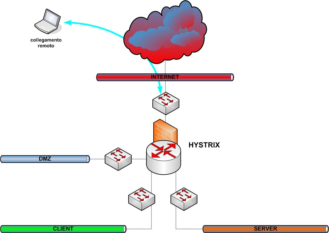 firewall.jpg